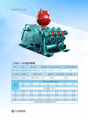 3NB1600 Reciprocating Mud Pump 1176kw 1600hp Drilling Mud Pump