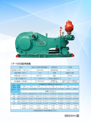 1000hp 746kw High Pressure Mud Pump Well Drilling 140 SPM