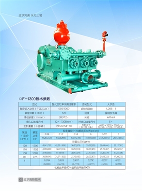 969kw Triplex Piston Mud Pump In Drilling Rig F-1300 ISO9001