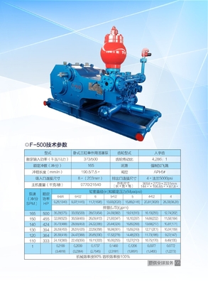 F-500 Oilwell Triplex Pumps API-5 Reciprocating Mud Pump